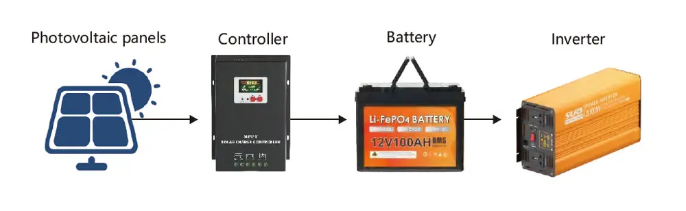 dc48v-60amp-mppt-solar-charge-controller-for-regulator-12-24-48v-6