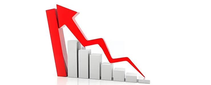 Competitive Margins