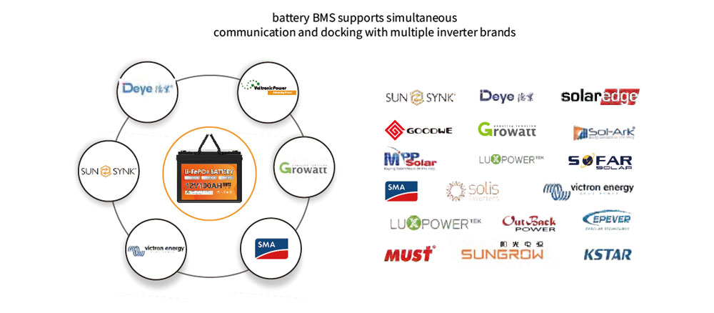deep-cycle-battery-12-8v-lithium-battery-pack-50ah-01-2